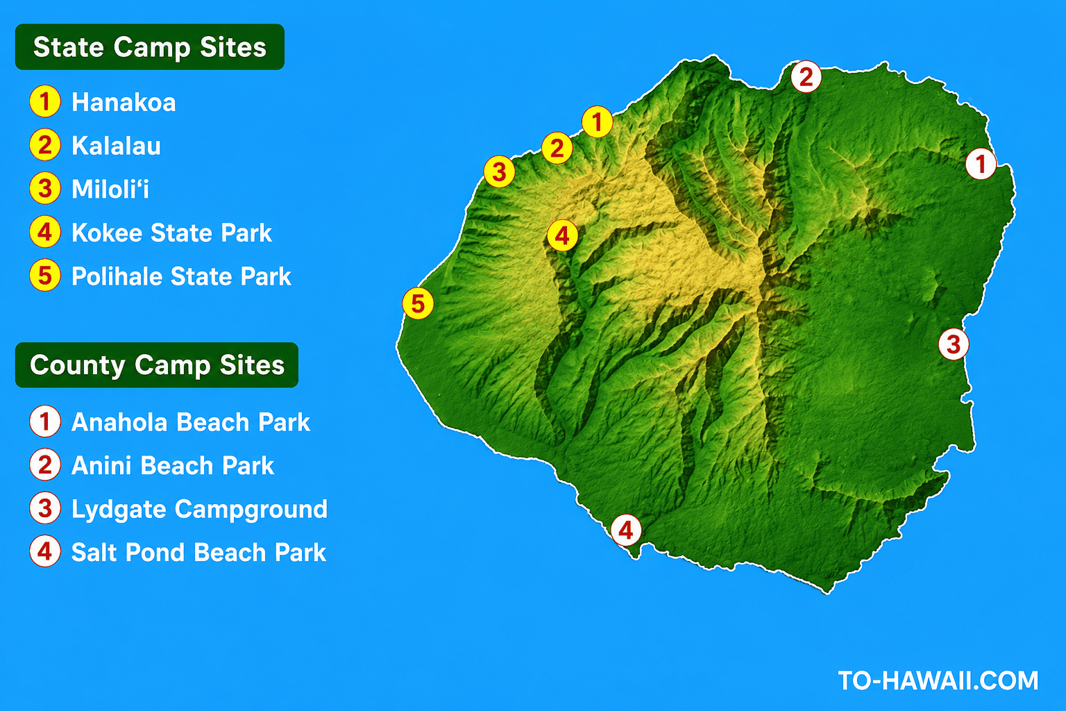 Kauai camping guide graphic
